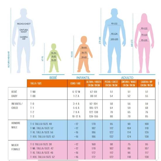 Fato barato de graxa feminina rosa para mulheres