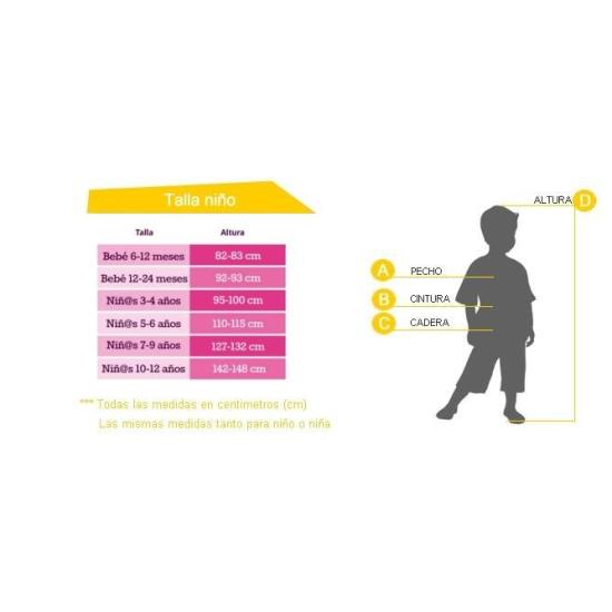 Fantasia infantil de carro de polícia