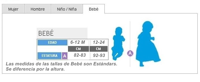Tabela de tamanhos de Fantasia de esqueleto para menina