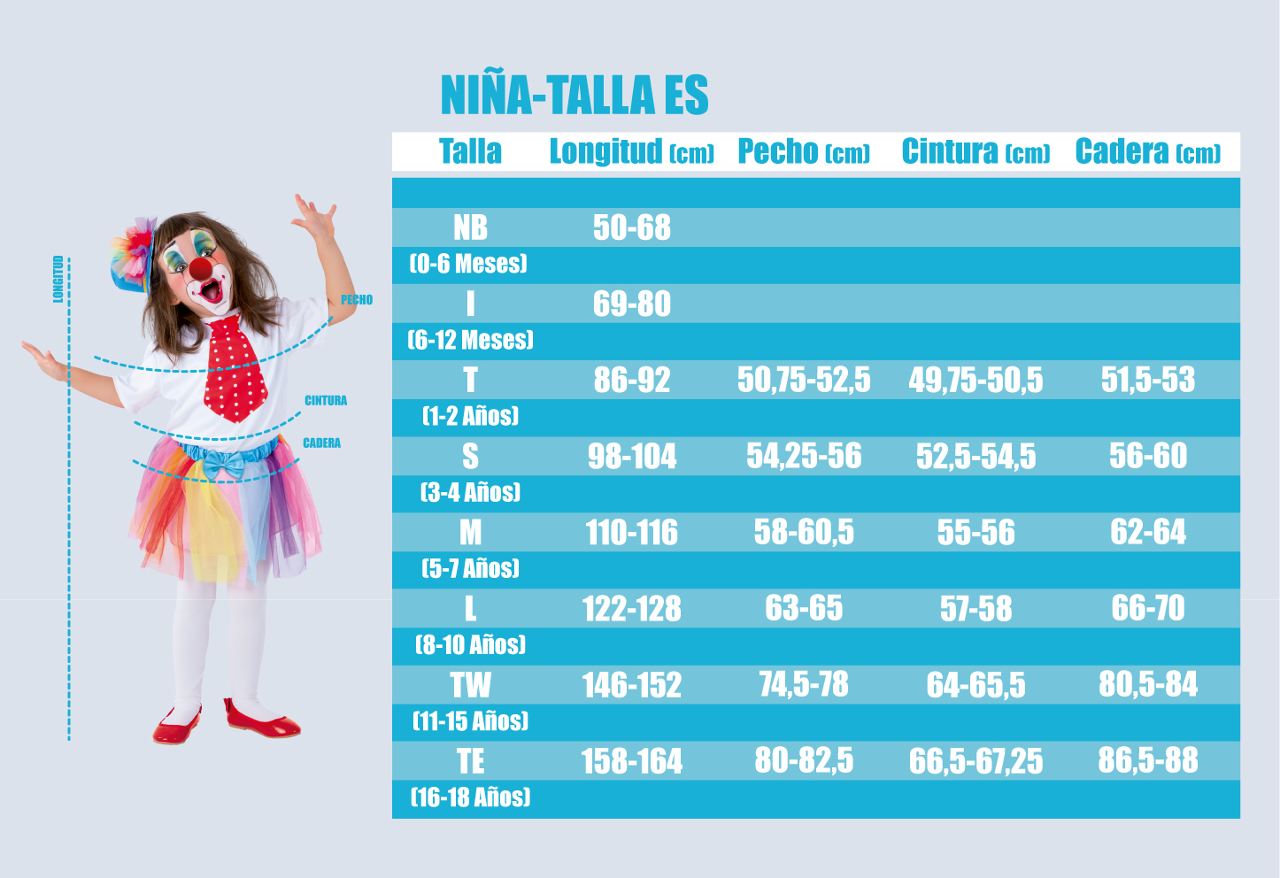 Tabela de tamanhos de Fantasia chique de bruxa para criança