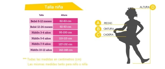 Tabela de tamanhos de Fato de bruxa demoníaca para menina