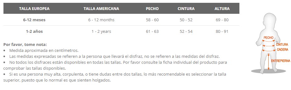 Tabela de tamanhos de Fato de Bruxinha Roxa para Bebé