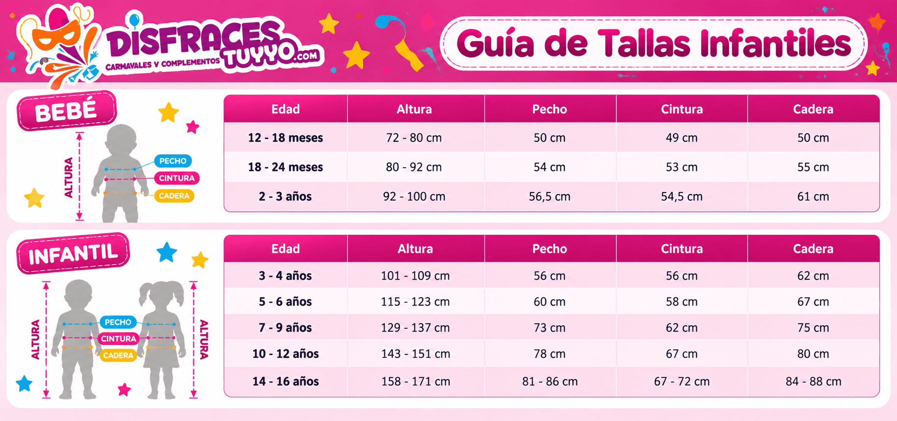Tabela de tamanhos de Fantasia de Bruxa Abóbora para Bebê Menina – Meu Primeiro Halloween