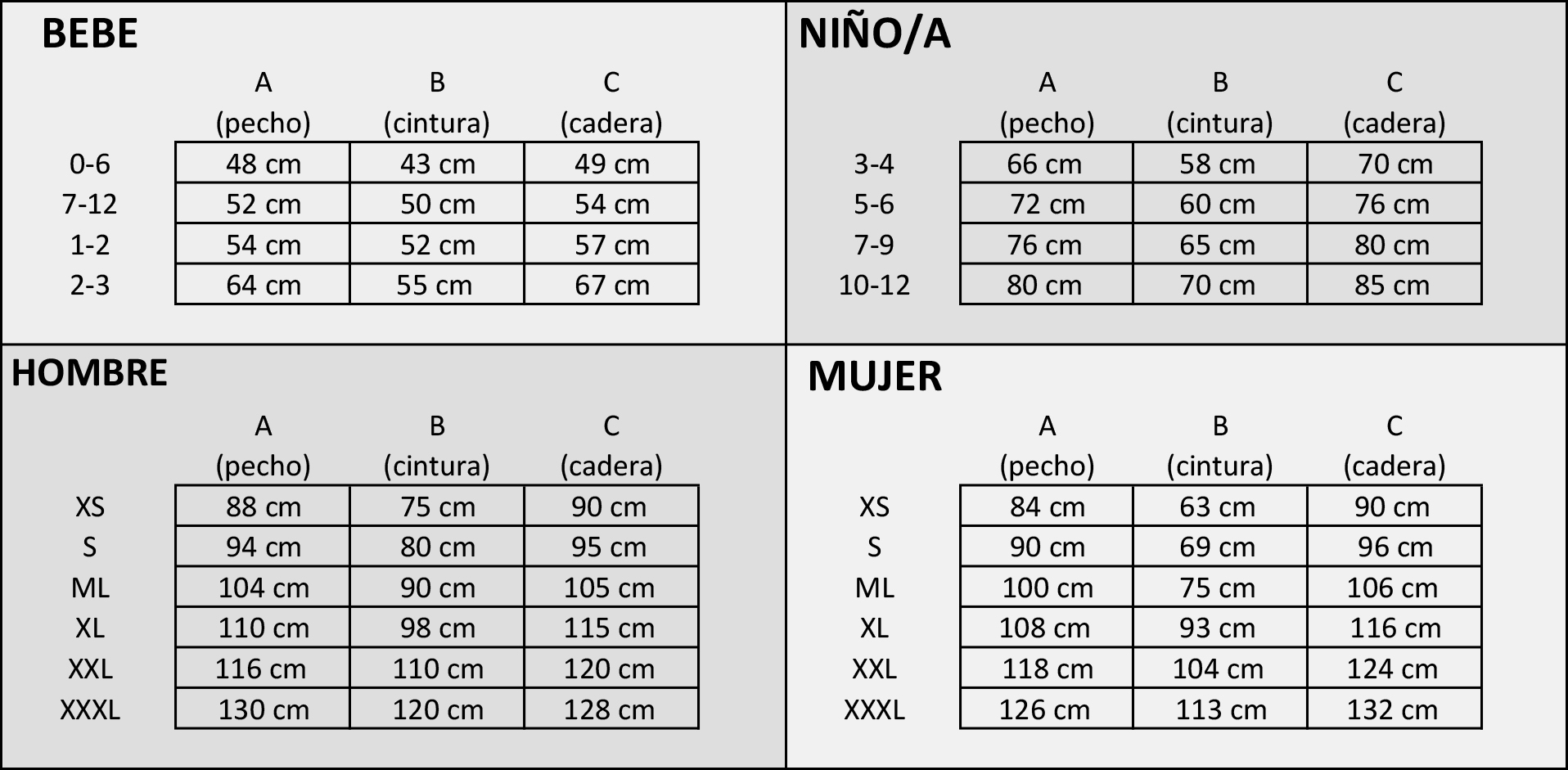 Tabela de tamanhos de Fantasia de Quebra-Nozes para mulheres