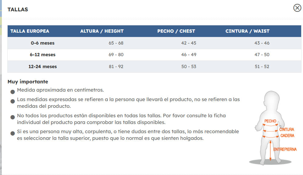 Tabela de tamanhos de Fantasia de elefante bebê