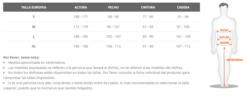 Tabela de tamanhos de Disfraz de Gárgamel - Los Pitufos