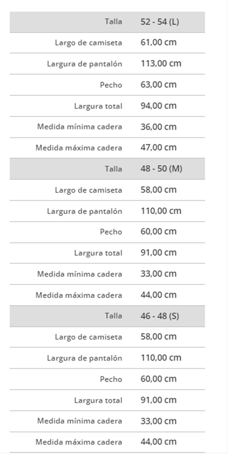Tabela de tamanhos de Fantasia de Louva-a-Deus para Adultos Unissex