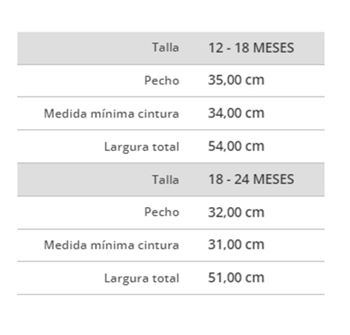 Tabela de tamanhos de Fantasia de Frango para Bebê - Macacão com Capuz de Frango para Bebê Amarelo e Branco **