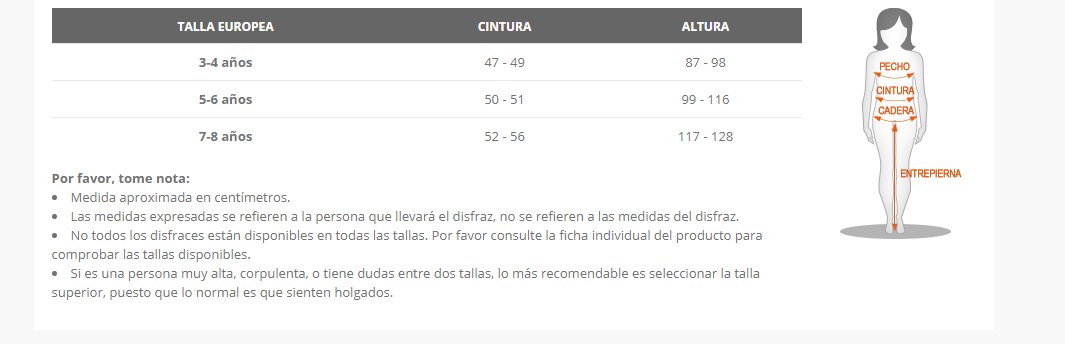 Tabela de tamanhos de Disfraz de Vaiana para niña