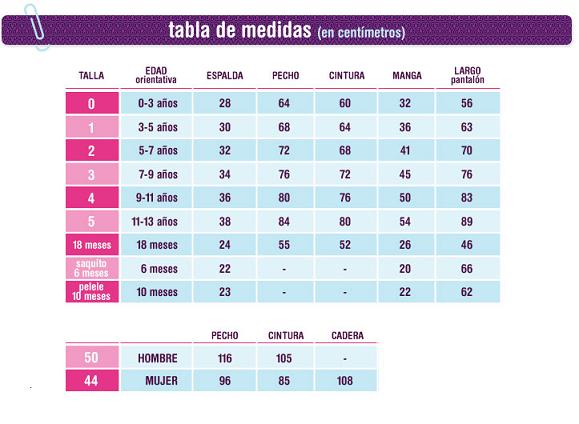 Tabela de tamanhos de Fato de unicórnio infantil para menina