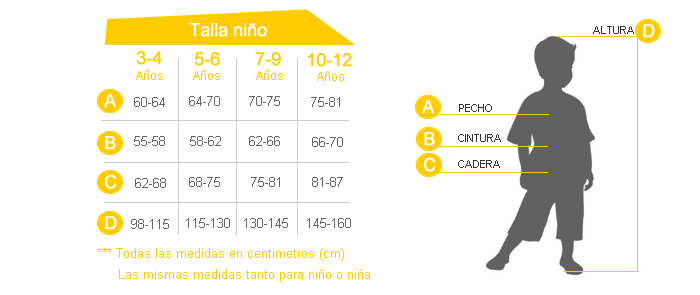 Tabela de tamanhos de Fantasia econômica de Frankenstein para Halloween