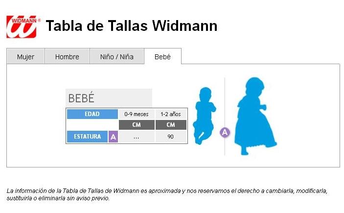 Tabela de tamanhos de Fantasia de Abelha Bebê **