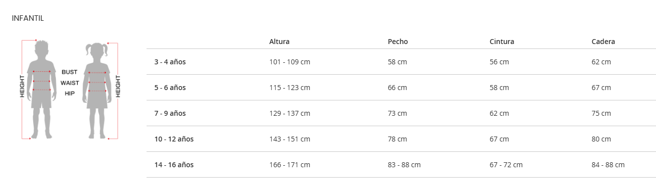 Tabela de tamanhos de Fantasia de Pirata Pérola Negra para Meninas