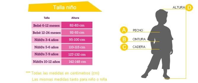 Tabela de tamanhos de Fato tirolês de criança Oktoberfest