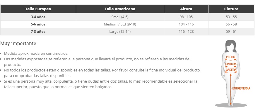 Tabela de tamanhos de Conjunto de anjo para meninas